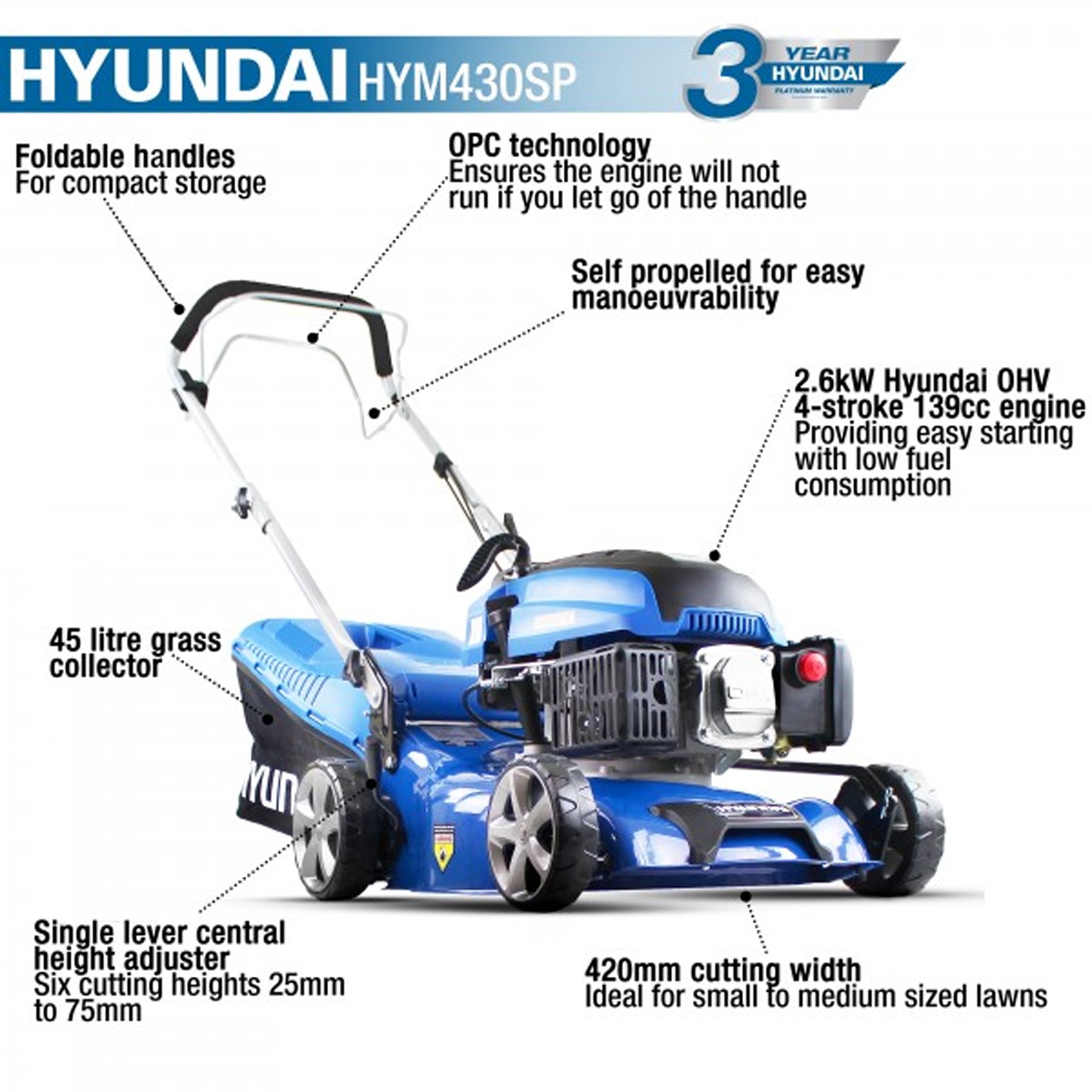 Hyundai HYM430SP 43cm Self-Propelled Petrol Lawnmower 139cc Engine, 25-75mm Cut & Rear Discharge