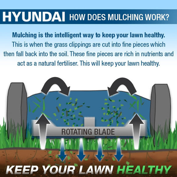 Hyundai HYM430SP 43cm Self-Propelled Petrol Lawnmower 139cc Engine, 25-75mm Cut & Rear Discharge
