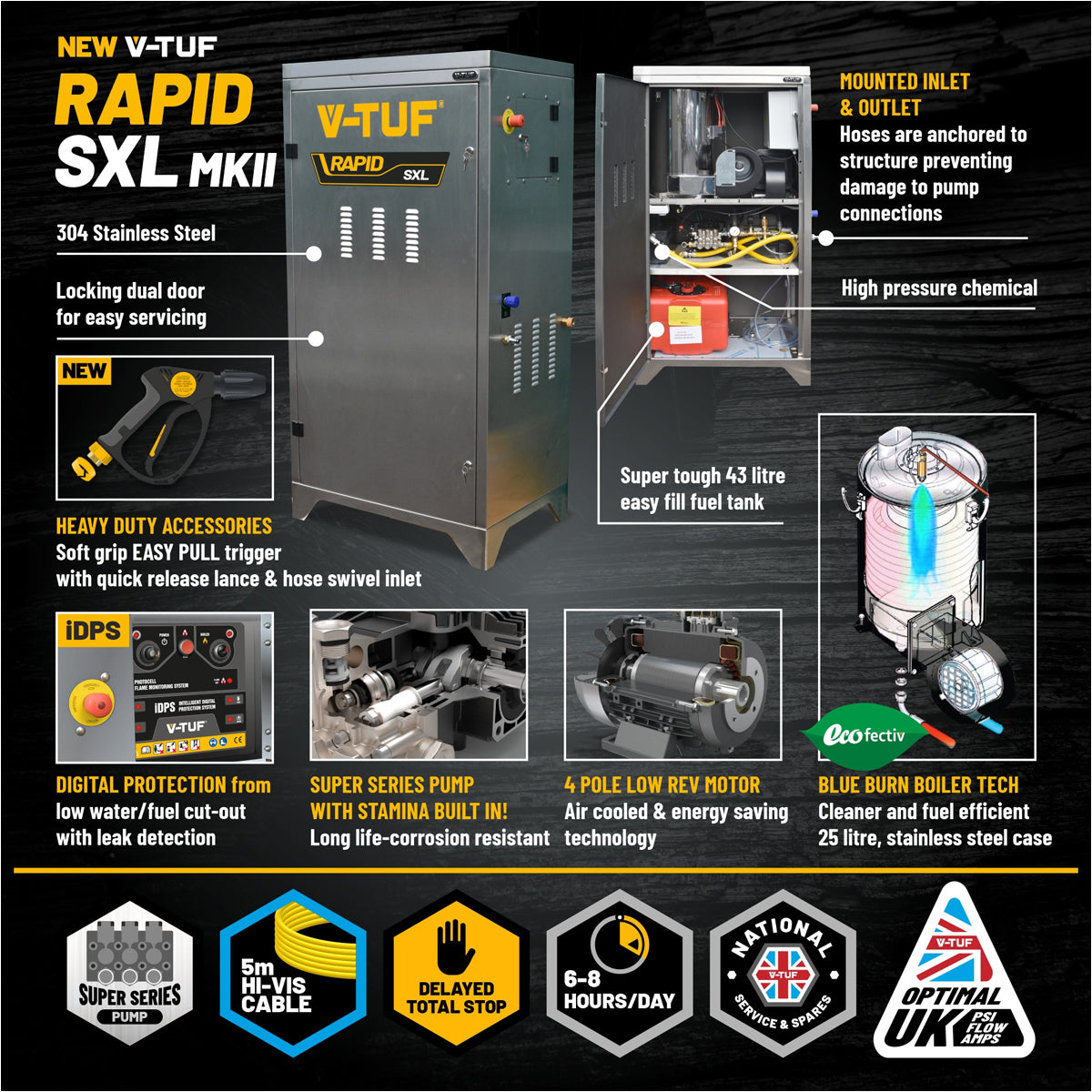 V-TUF RAPIDSXL415-21 Hot Pressure Washer 21 L/min & 150 Bar Diesel Fired Boiler 415V